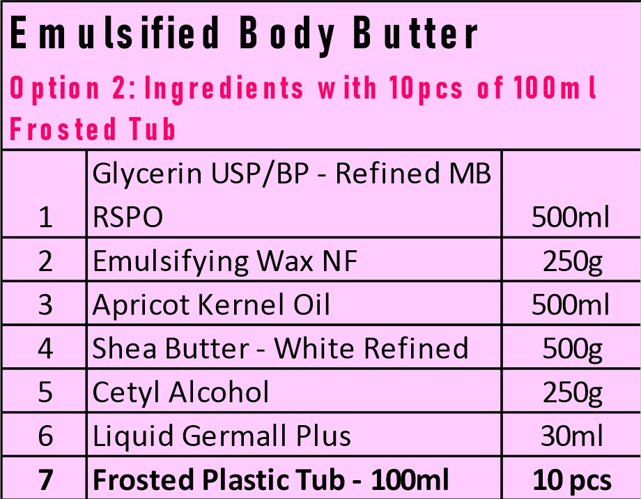 Starter Kit - Emulsified Body Butter