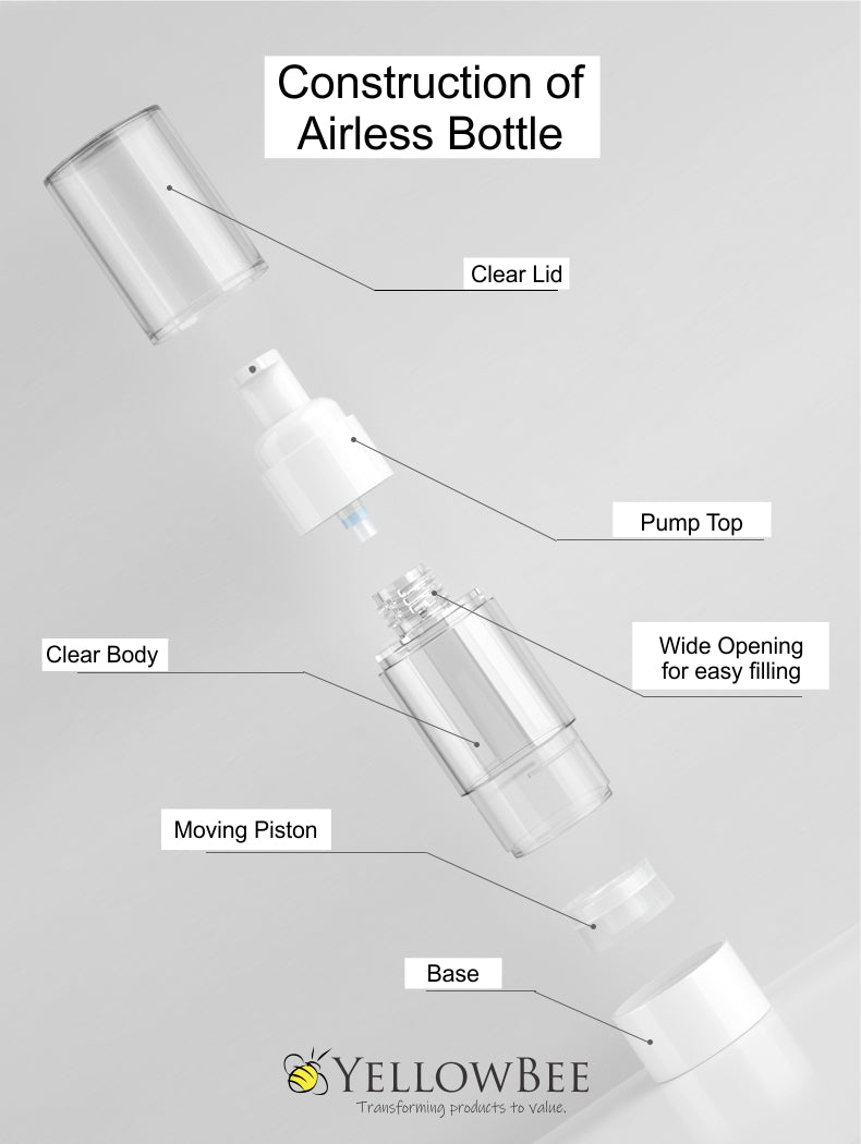 Clear Airless PUMP Bottle - 50ml / 1.67oz (Reusable)