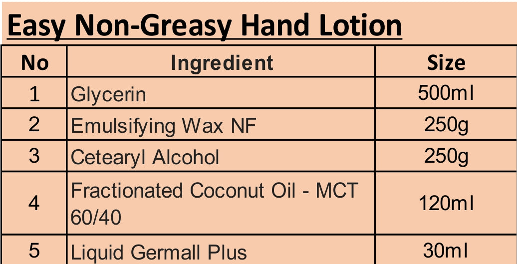 Starter Kit - Easy Non-Greasy Hand Lotion