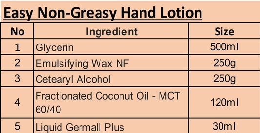 Starter Kit - Easy Non-Greasy Hand Lotion